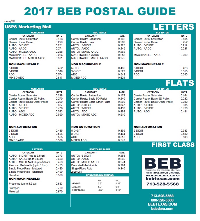 2017 Postage Rates Chart Printable