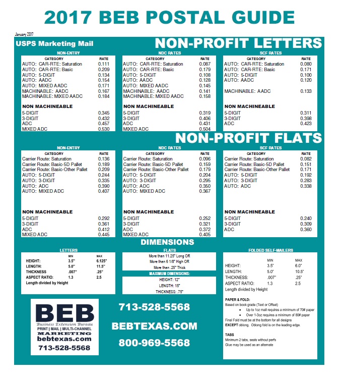 Postage Rates 2017 Chart