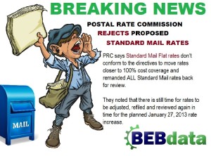 2012-11 PRC REJECT RULING GRAPHIC