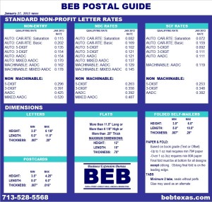 2013-01 Postal Guide Page 2